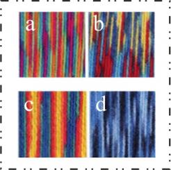 Strickwolle Bravo Color 